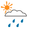 Meteo Assez nuageux sur Sousse