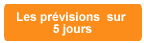Prévisions dela température sur 5 jour pour la météo  sur la Tunisie